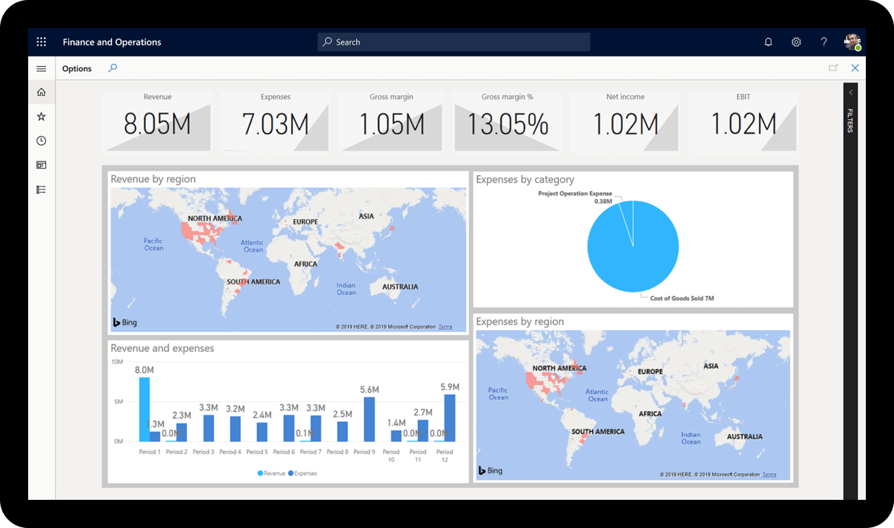 Dynamics 365 Business Central